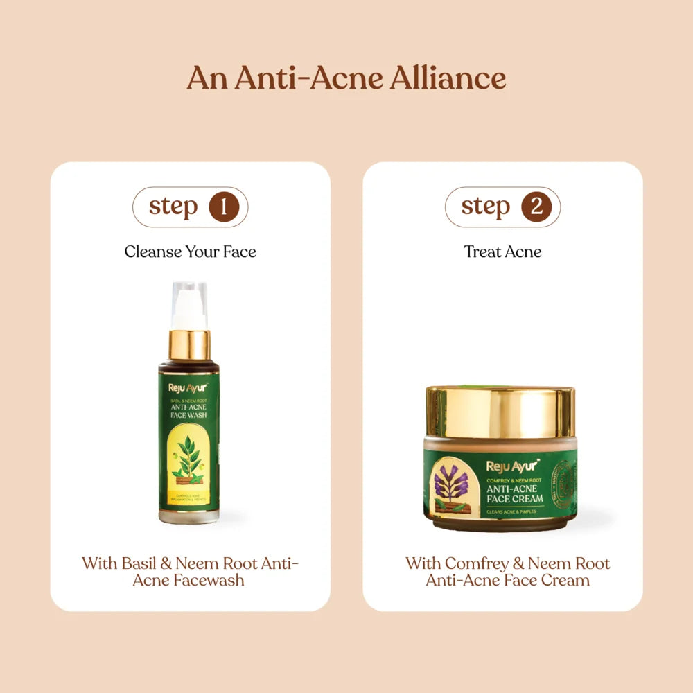 Anti Acne Combo